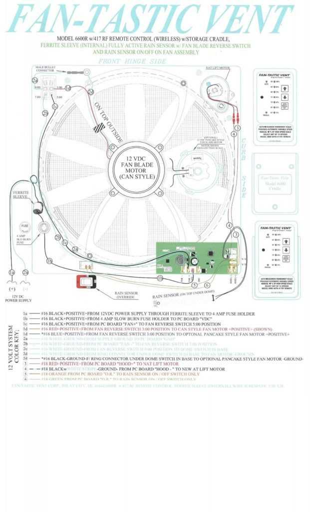 fantastic fan parts diagram