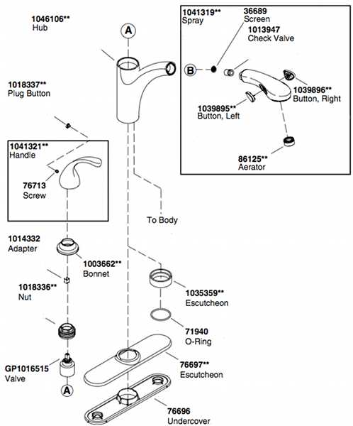 faucet parts diagram