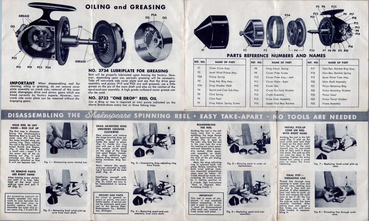 zebco 33 parts diagram