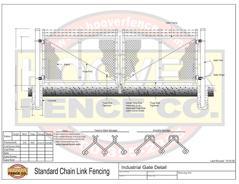 fence parts diagram