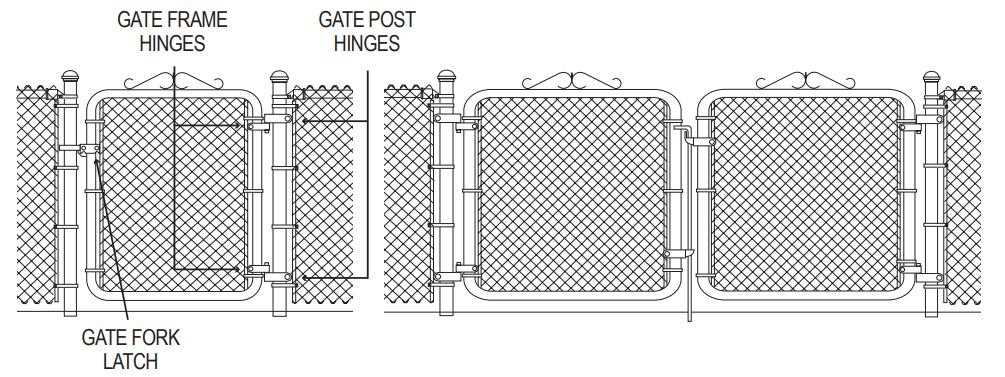 fence parts diagram