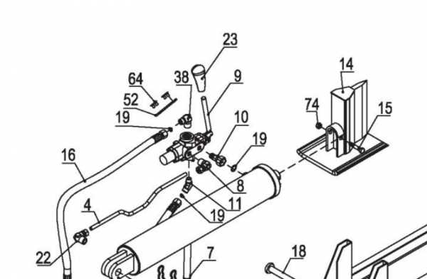 wood splitter parts diagram