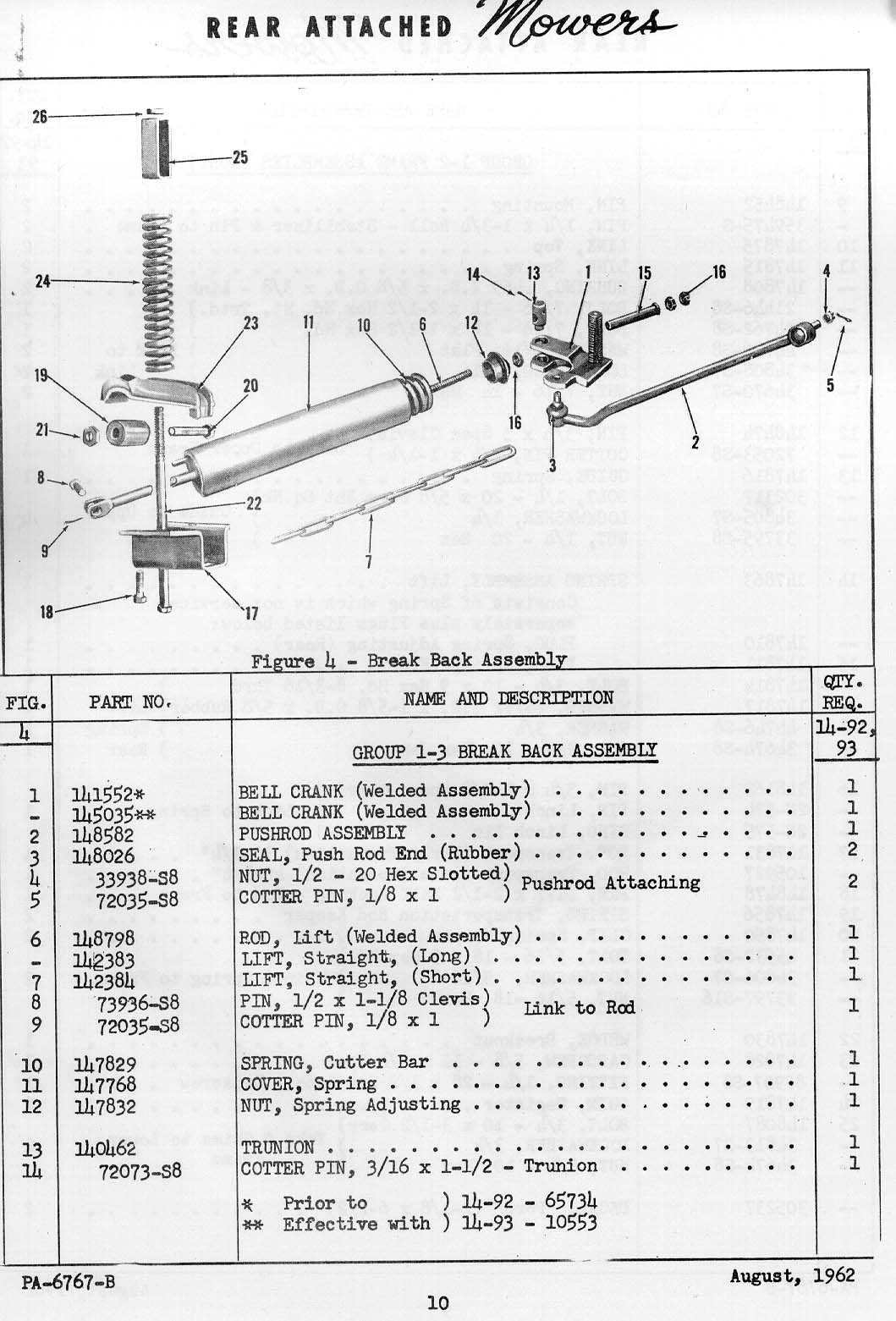 ford 501 sickle mower parts diagram