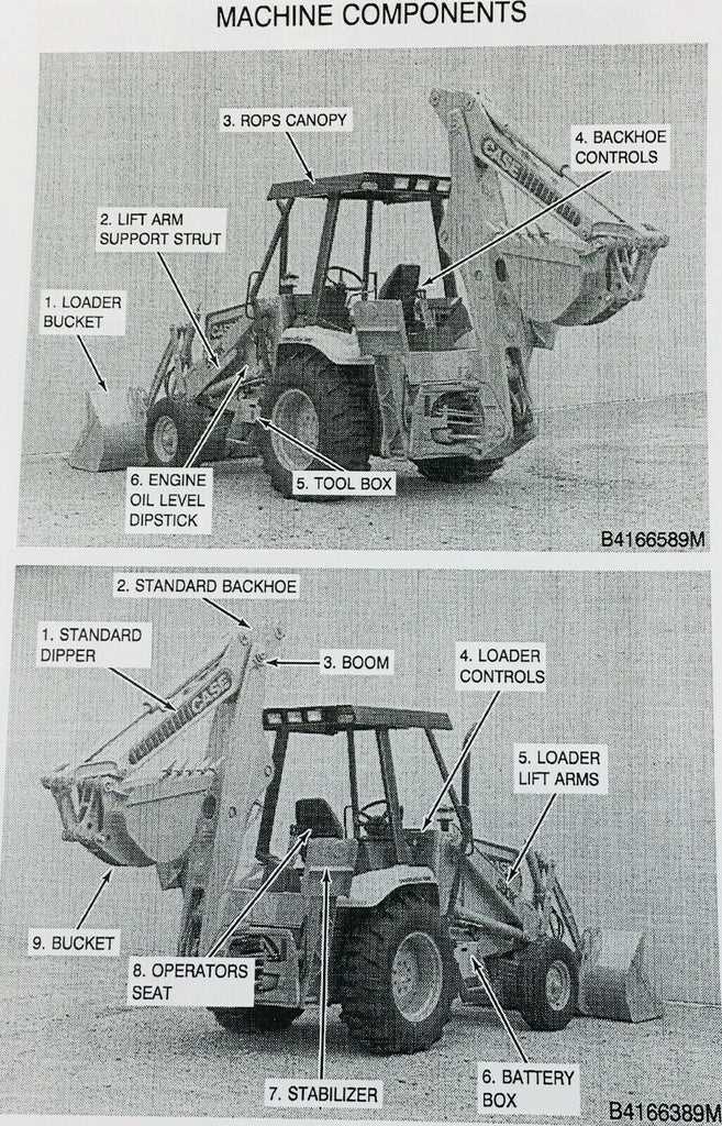 case 580k backhoe parts diagram