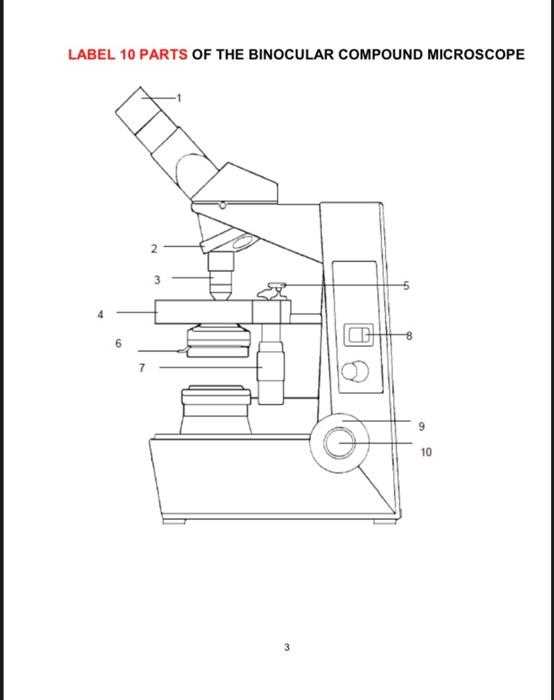 binocular parts diagram