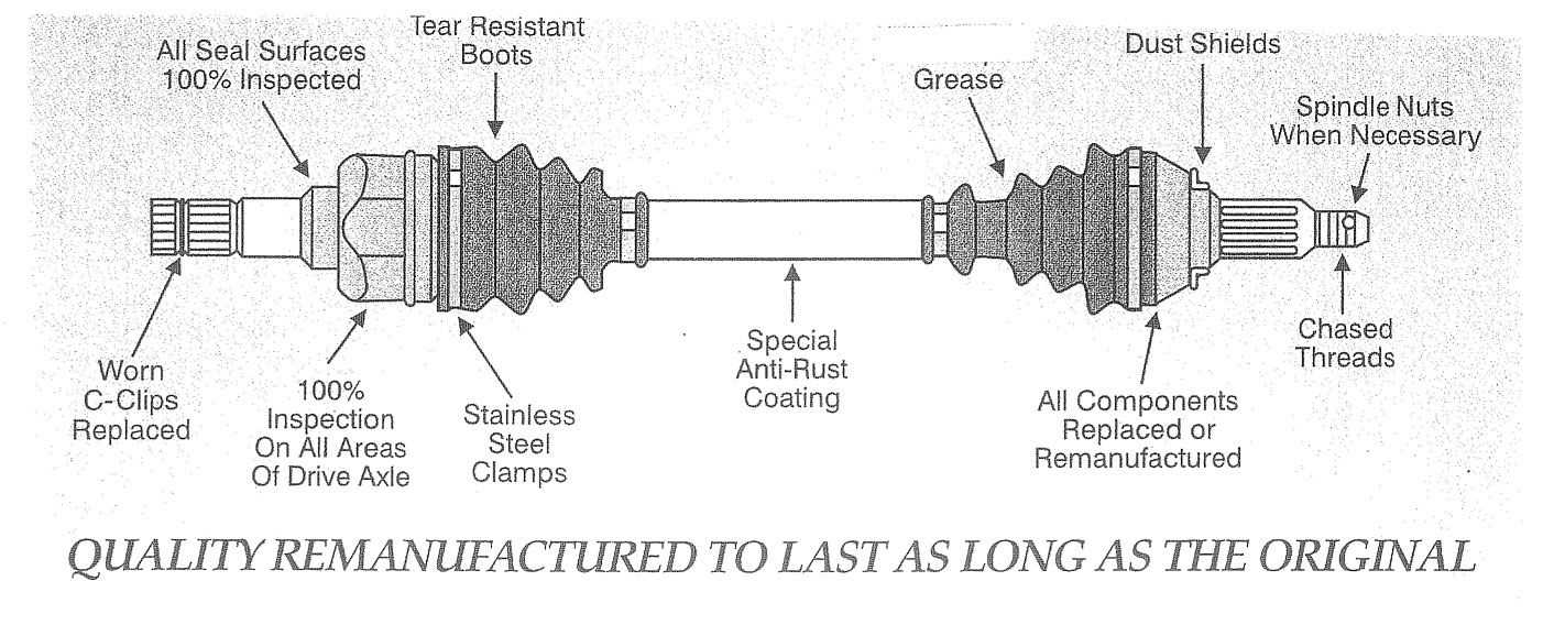 front axle parts diagram