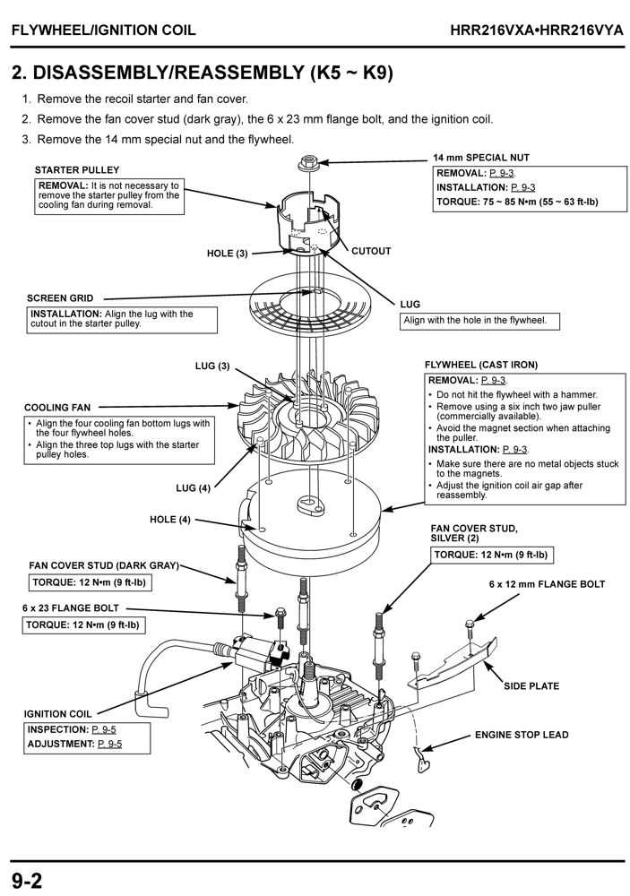 honda hrr2169vla parts diagram