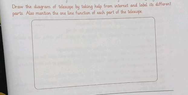 telescope parts diagram