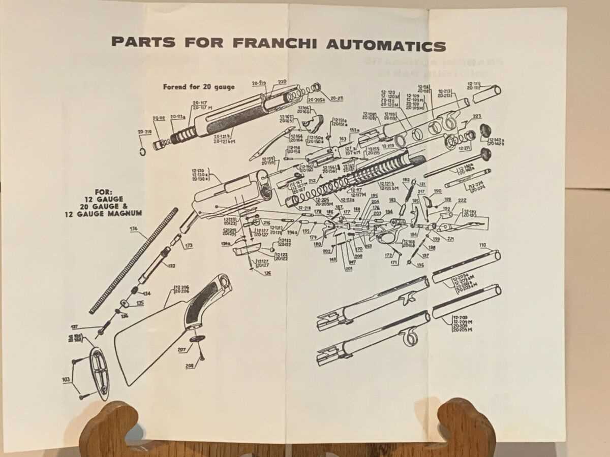 franchi affinity parts diagram