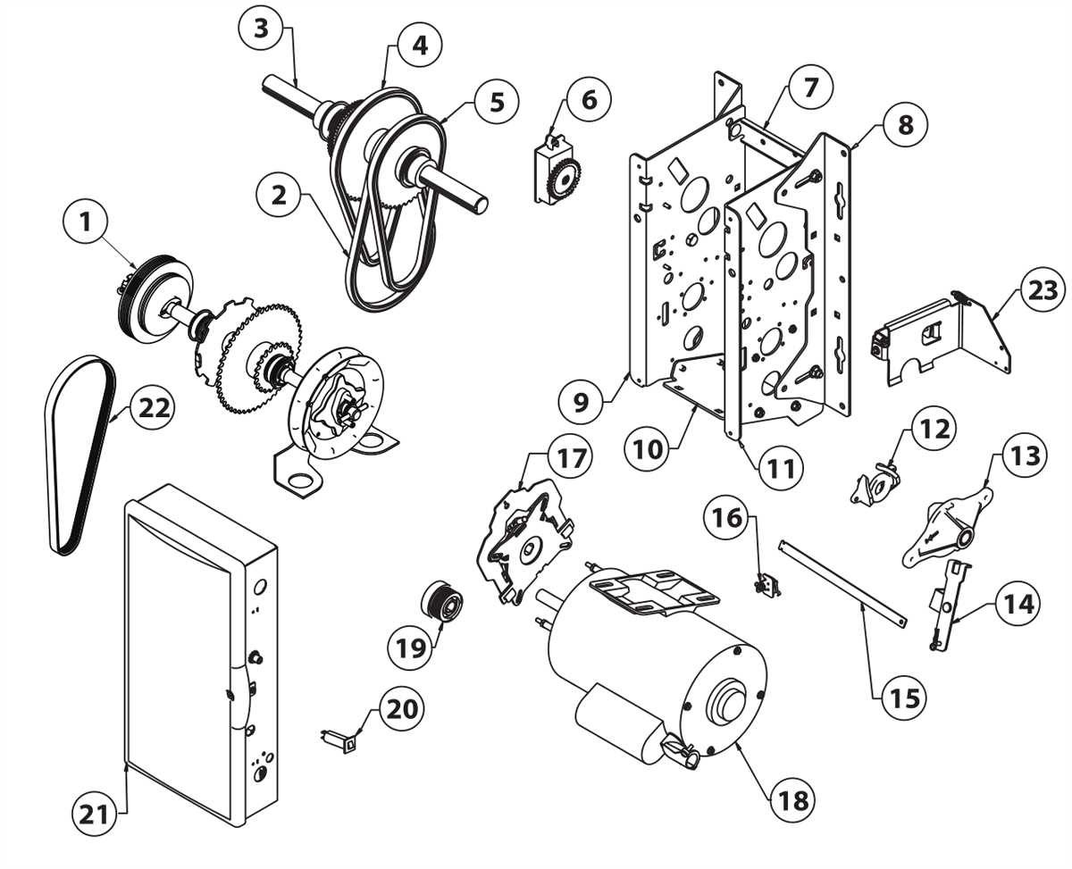 commercial overhead door parts diagram