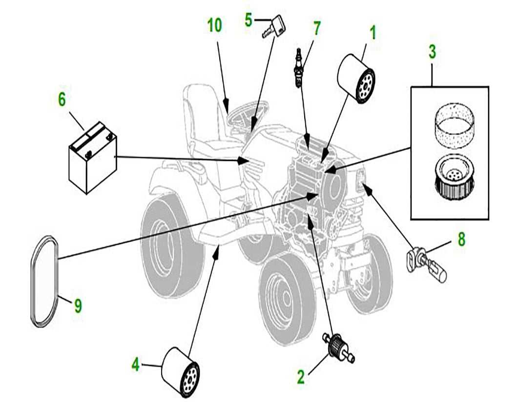 parts of a tractor diagram