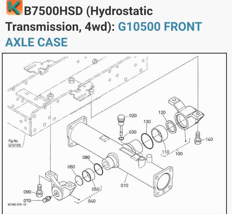 kubota b7500 parts diagram