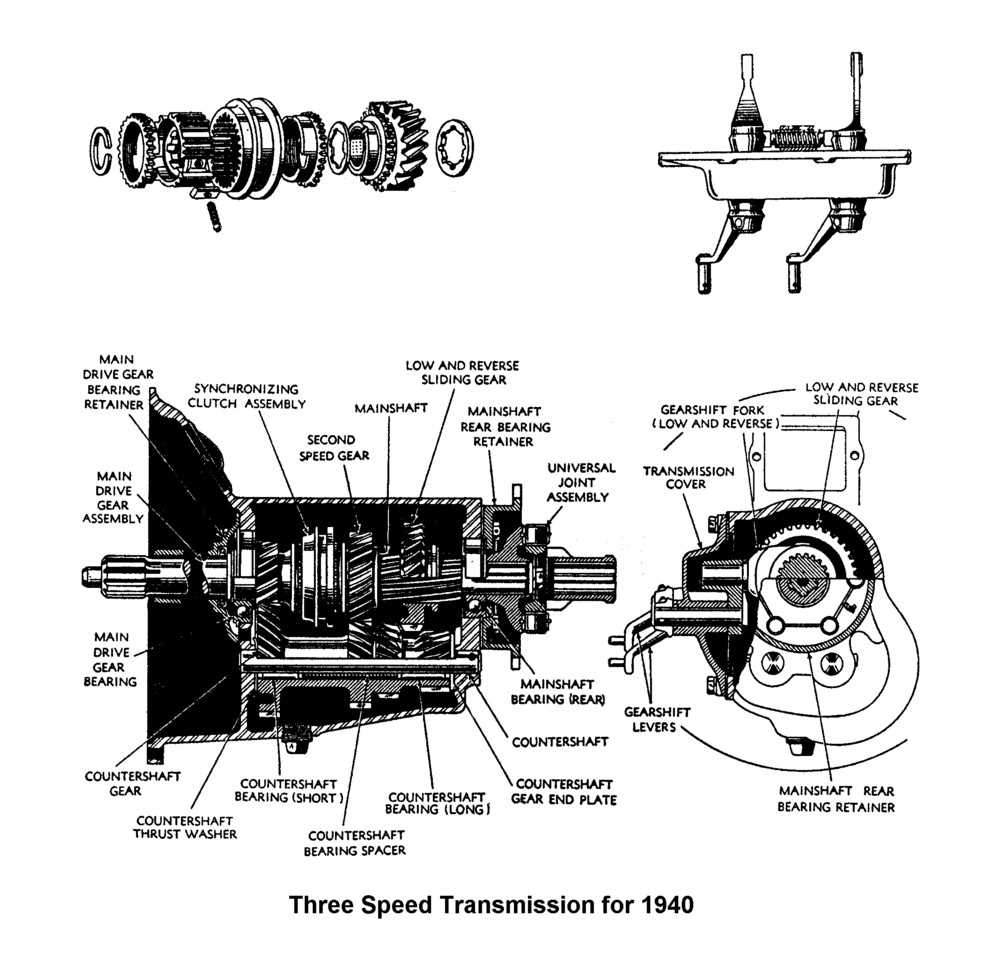 ford select o speed parts diagram