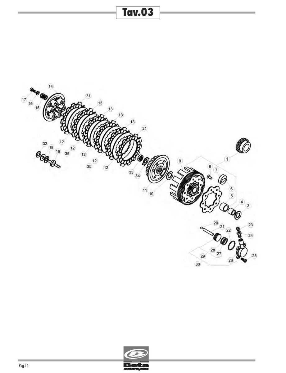 beta evo parts diagram