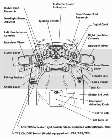 motorcycle wheel parts diagram