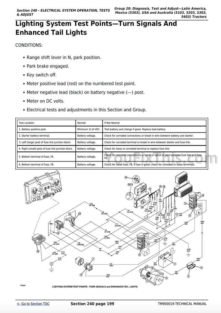 john deere 5103 parts diagram