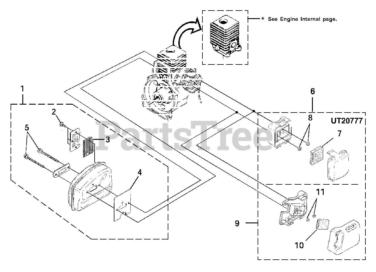 homelite string trimmer parts diagram