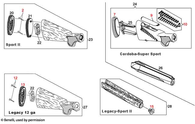 benelli super black eagle parts diagram