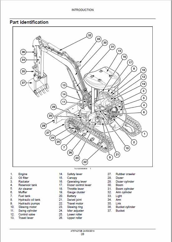 mini excavator parts diagram