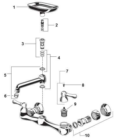 bathroom sink faucet parts diagram