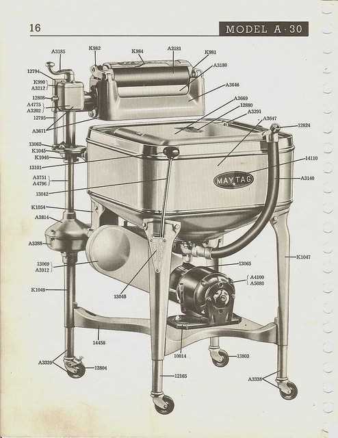 maytag bravos washer parts diagram