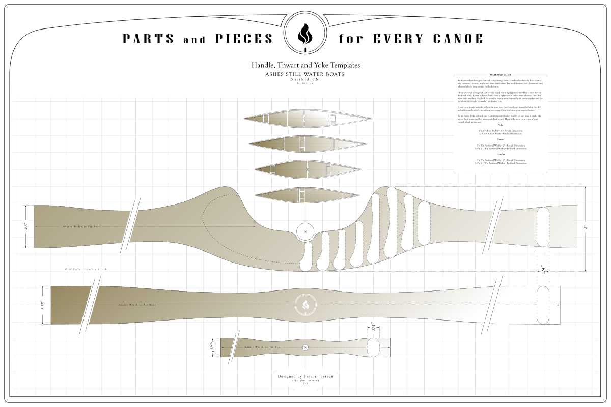 canoe parts diagram