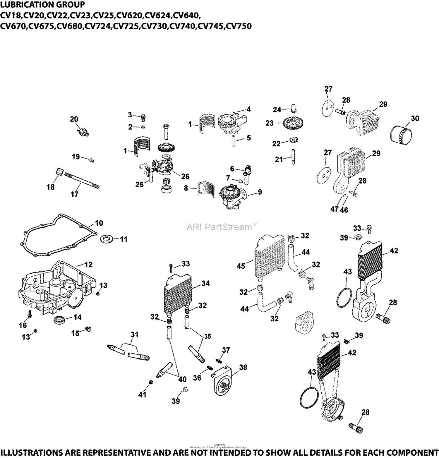 bush hog parts diagram