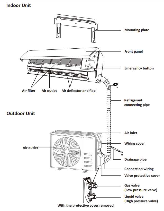 mitsubishi mini split parts diagram