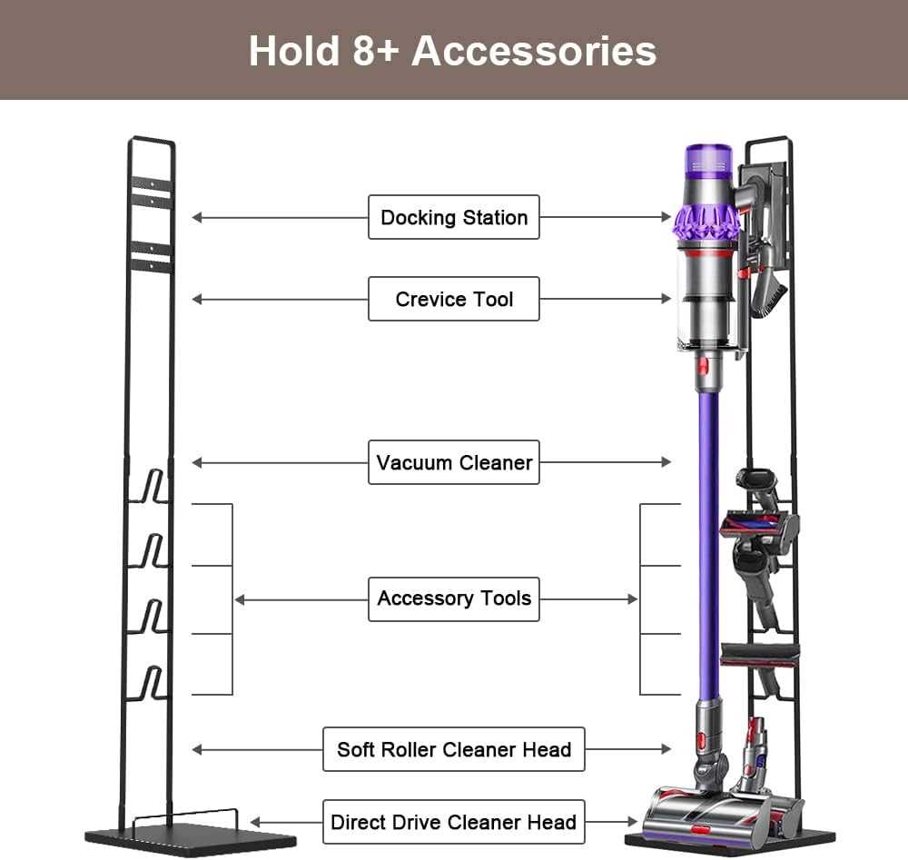 dyson stick vacuum parts diagram