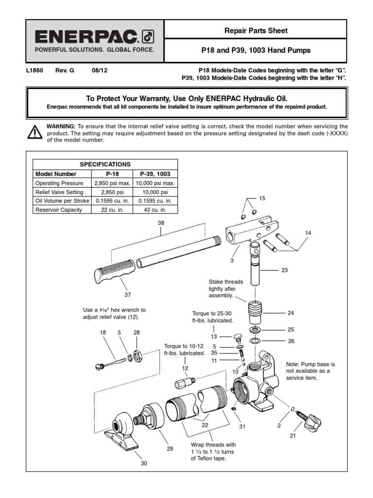 enerpac parts diagram