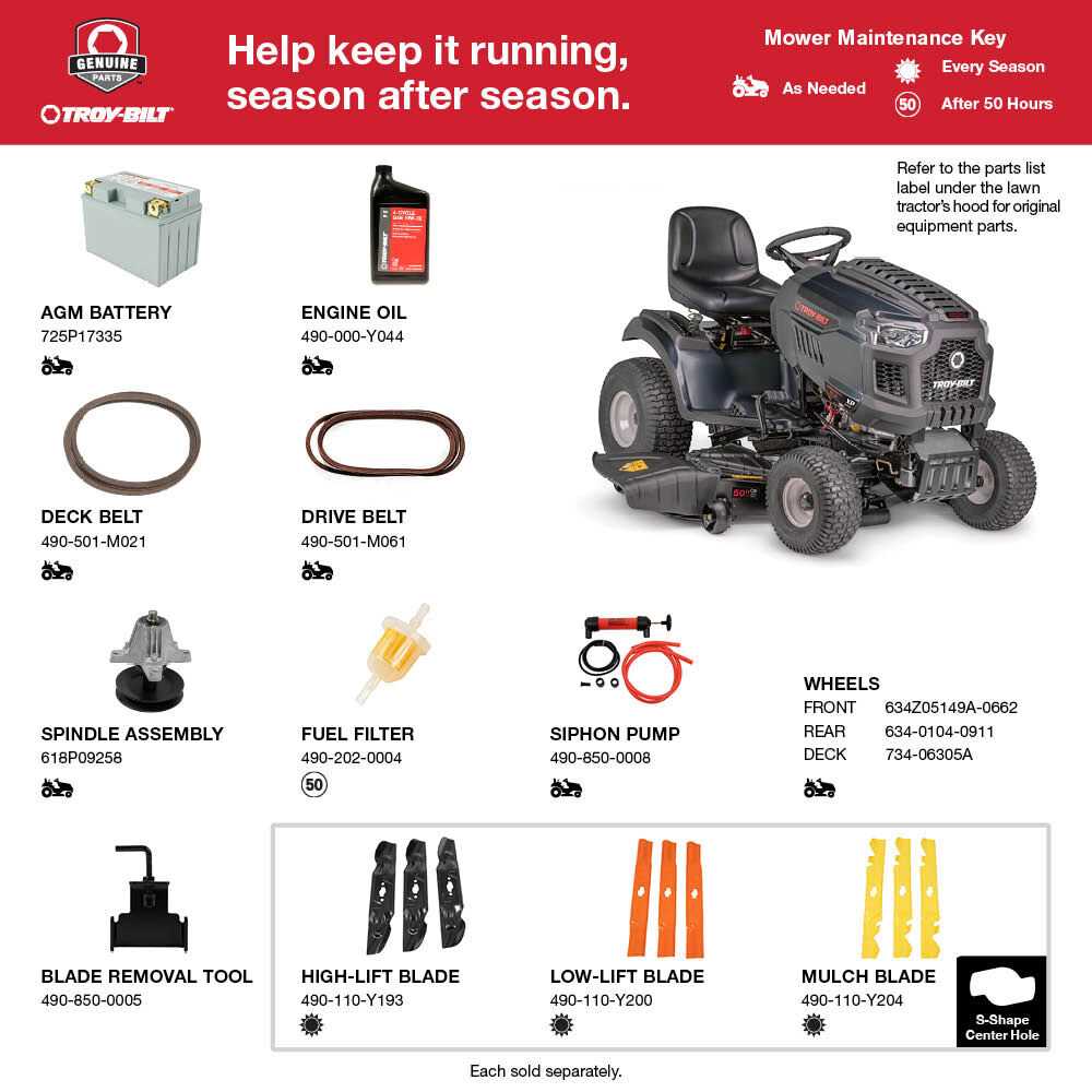 troy bilt mustang 50 parts diagram