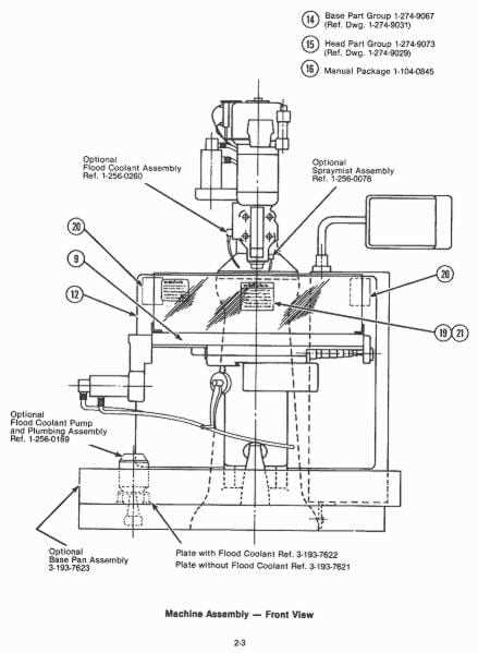 bridgeport mill parts diagram