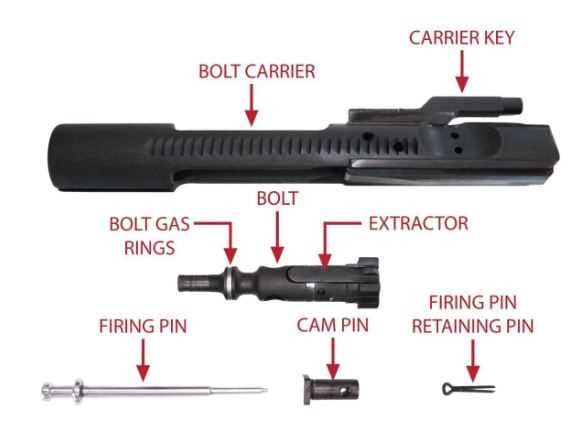 parts of an ar 15 diagram