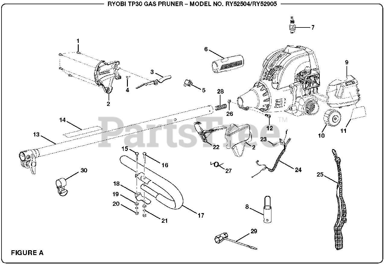 ryobi pole saw parts diagram