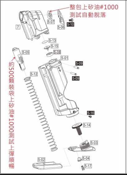 magazine parts diagram