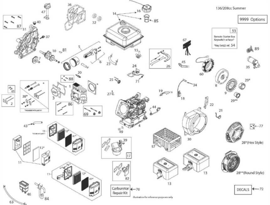 dewalt pressure washer parts diagram