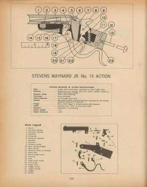 stevens favorite 1915 parts diagram