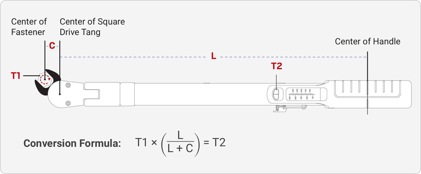 torque wrench parts diagram