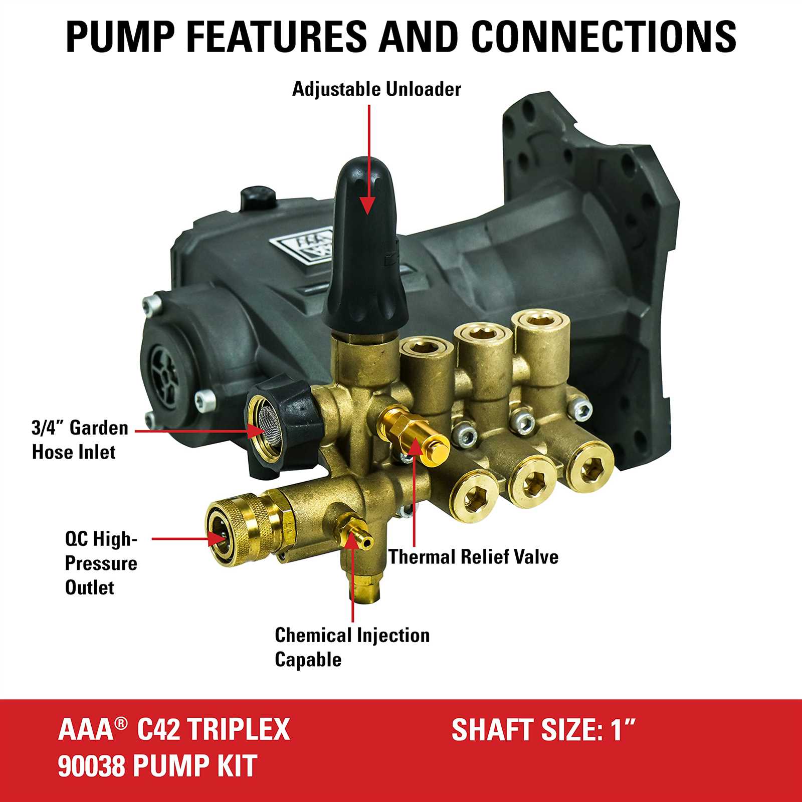 simpson pressure washer parts diagram