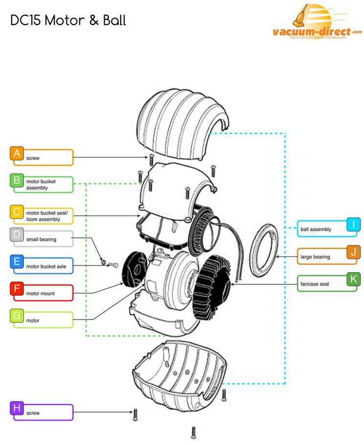 dyson dc18 parts diagram