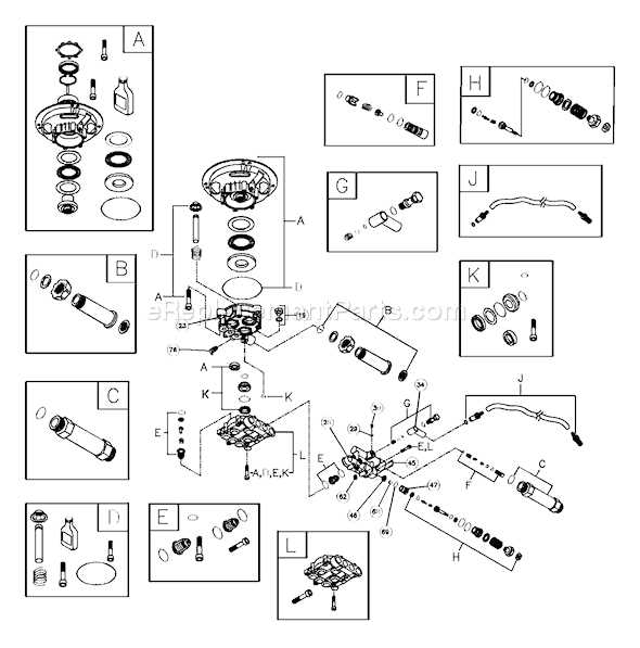 troy bilt 875ex pressure washer parts diagram