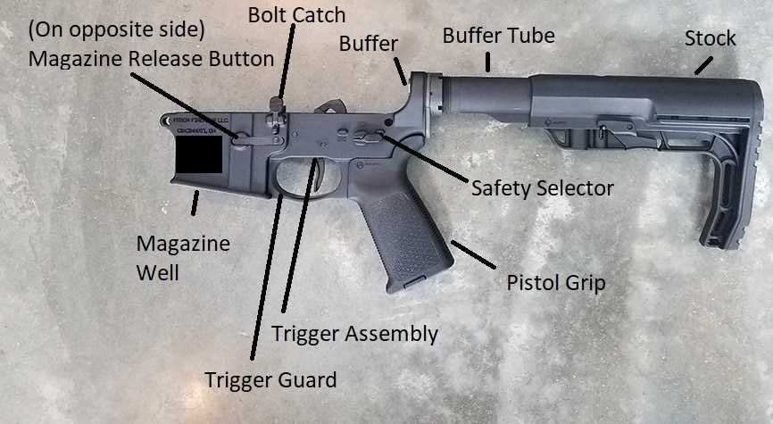 ar 15 lower parts diagram