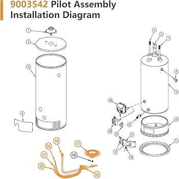 state water heater parts diagram