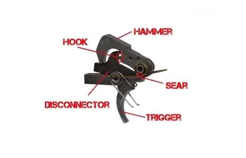 ar 15 diagram parts