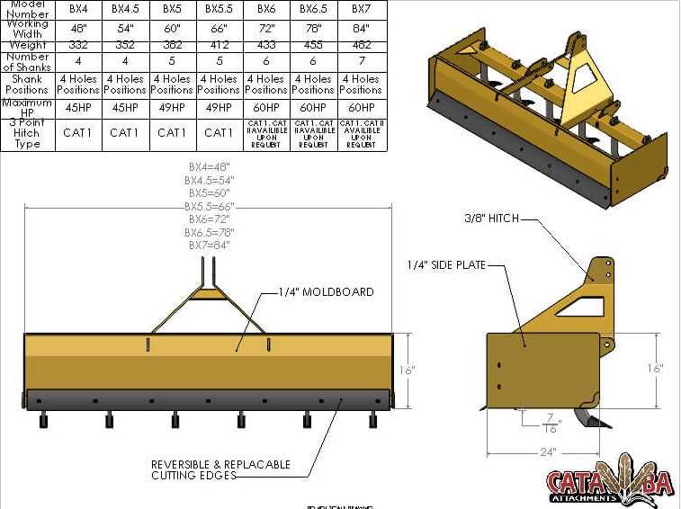 box blade parts diagram