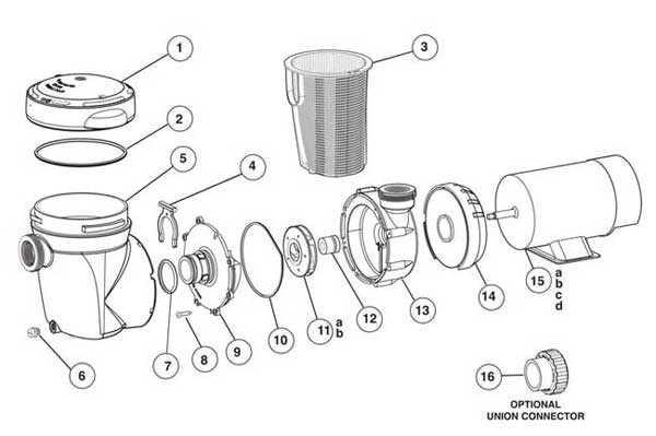 hayward power flo lx pump parts diagram