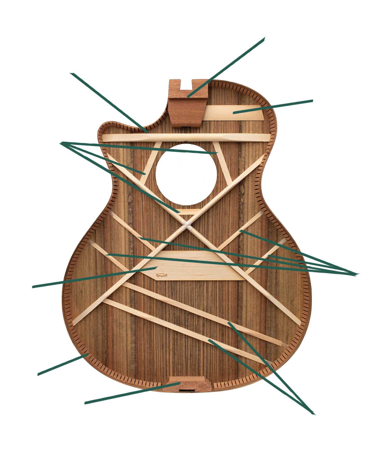 parts of a guitar diagram acoustic