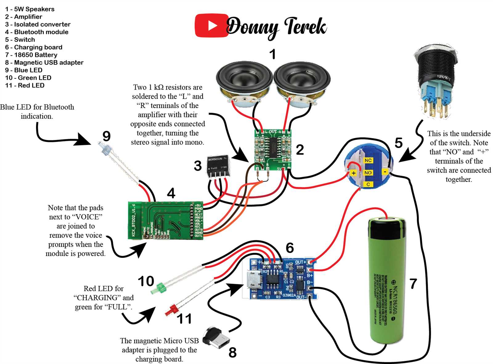 parts of a speaker diagram