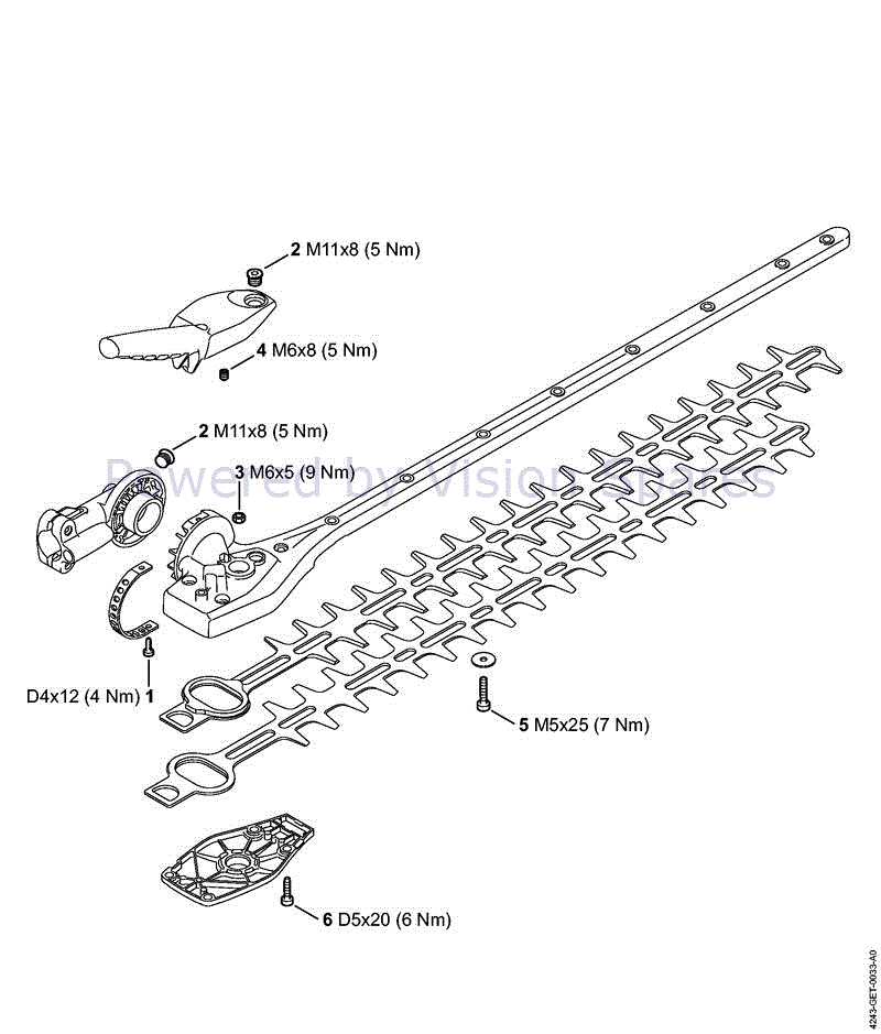 parts of a zipper diagram