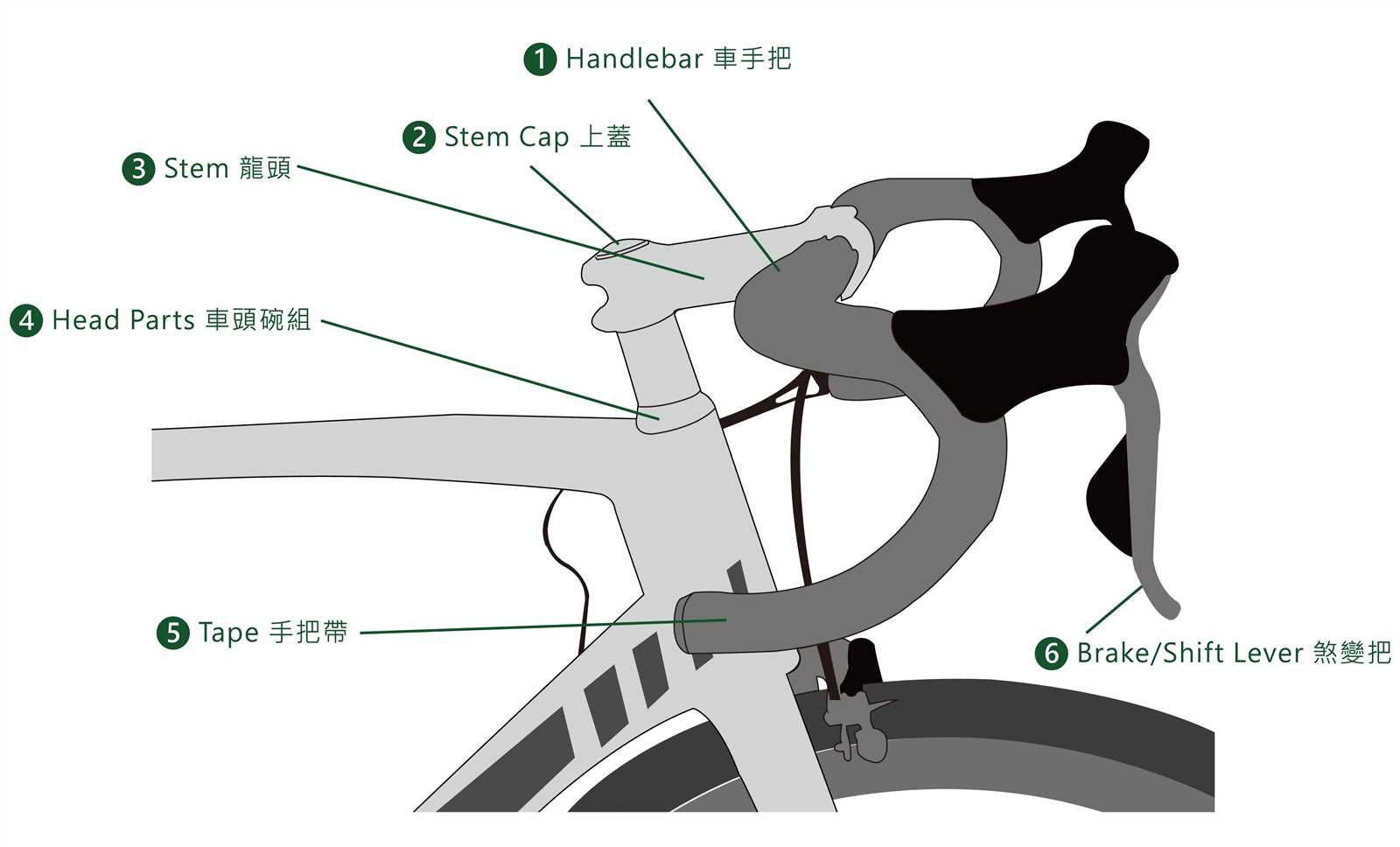 peloton bike parts diagram